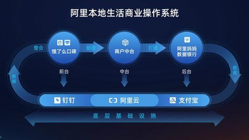 长途搬家贵重物品清单范本